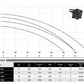 IBO CTR 1500 Pumpe
