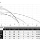 IBO MH 1800 230v Pumpe