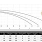 IBO JSW 200 Pumpe