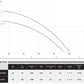 IBO MULTI IP 1000 AUTO pumpe