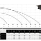 IBO V370 Pumpe 