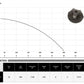 IBO WQI 15-7-1.1 pumpe mit Schneidsystem